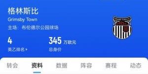 淘汰曼联的格林斯比全队身价345万欧元 比中超最低的长春亚泰还低